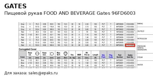 Gates 96FD6003