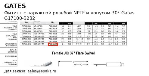 Gates G17100-3232