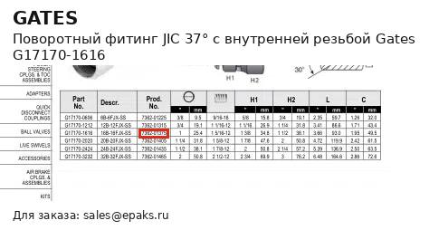 Gates G17170-1616
