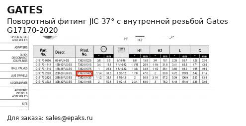 Gates G17170-2020