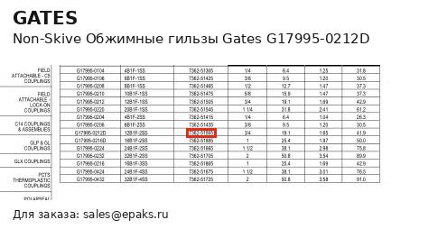Gates G17995-0212D