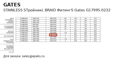Gates G17995-0232