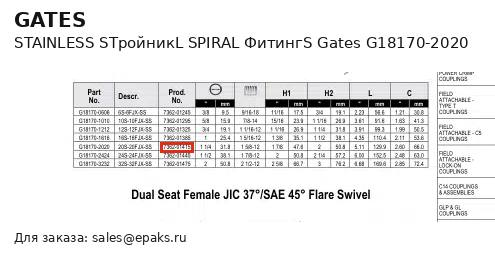 Gates G18170-2020
