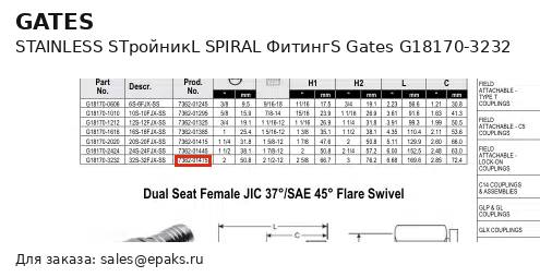 Gates G18170-3232