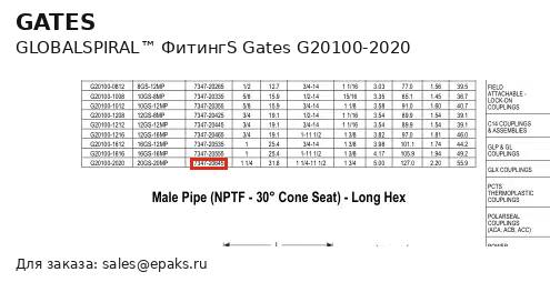 Gates G20100-2020