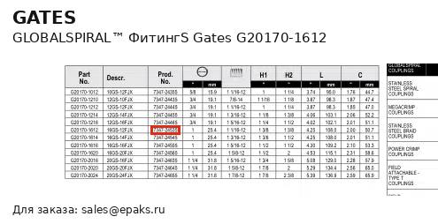 Gates G20170-1612