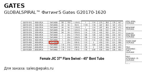 Gates G20170-1620