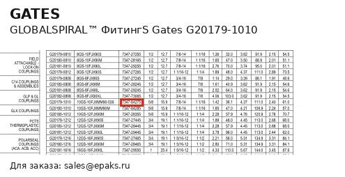 Gates G20179-1010