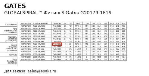 Gates G20179-1616