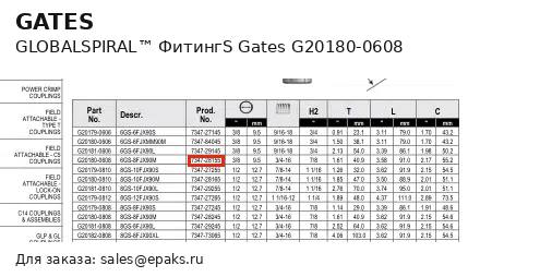 Gates G20180-0608