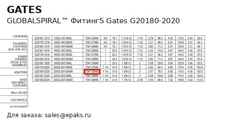 Gates G20180-2020
