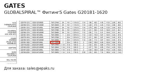 Gates G20181-1620
