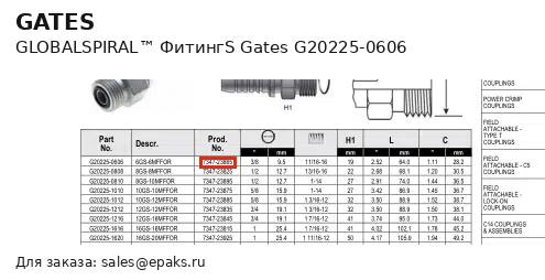 Gates G20225-0606