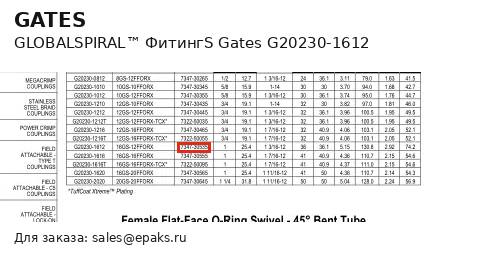 Gates G20230-1612