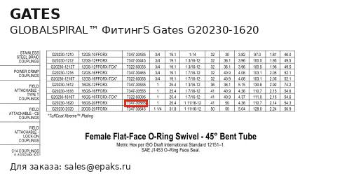 Gates G20230-1620