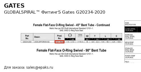 Gates G20234-2020