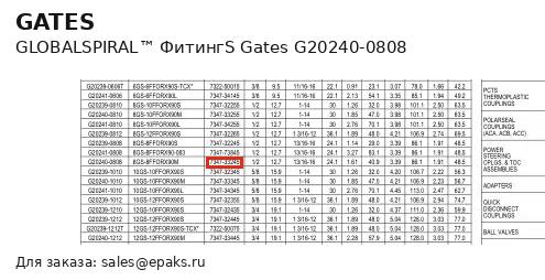 Gates G20240-0808