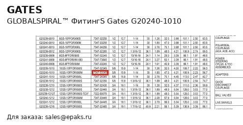 Gates G20240-1010