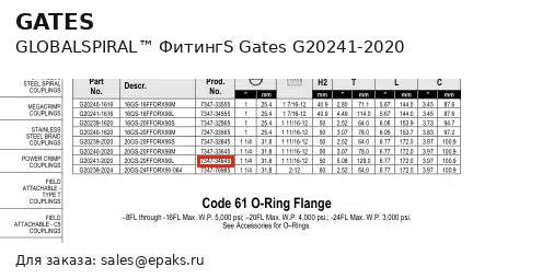 Gates G20241-2020