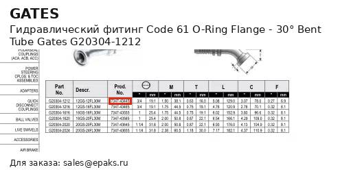 Gates G20304-1212