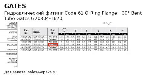 Gates G20304-1620