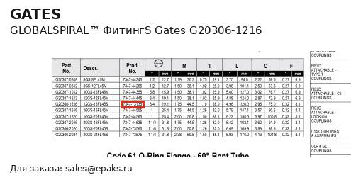 Gates G20306-1216