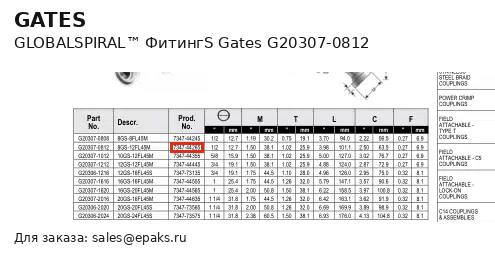 Gates G20307-0812