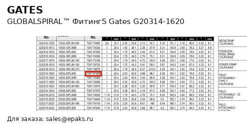 Gates G20314-1620