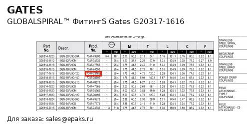 Gates G20317-1616