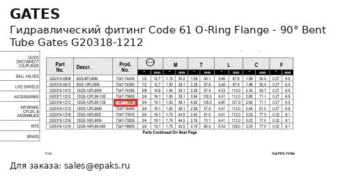 Gates G20318-1212