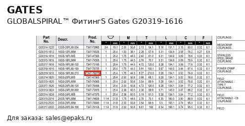 Gates G20319-1616