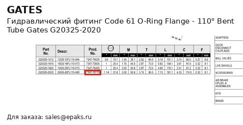 Gates G20325-2020