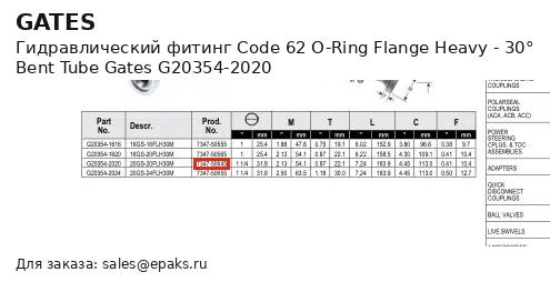Gates G20354-2020