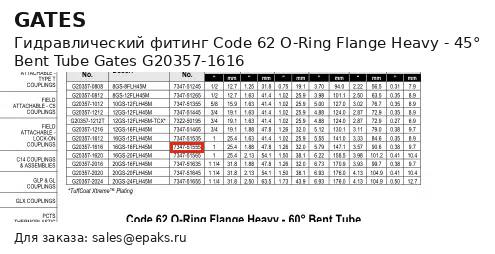 Gates G20357-1616