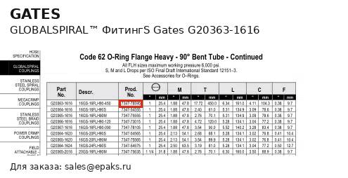 Gates G20363-1616