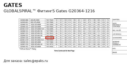 Gates G20364-1216