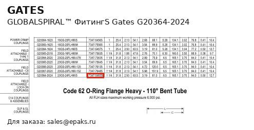 Gates G20364-2024