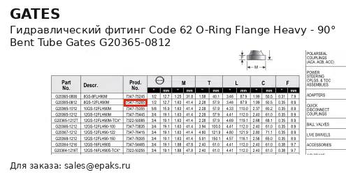 Gates G20365-0812