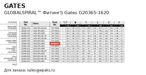 Gates G20365-1620