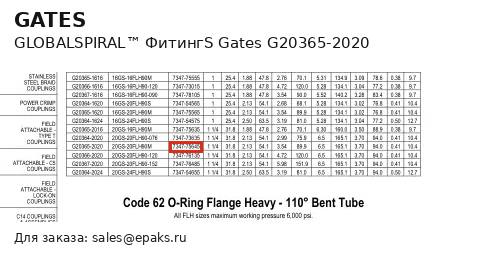 Gates G20365-2020