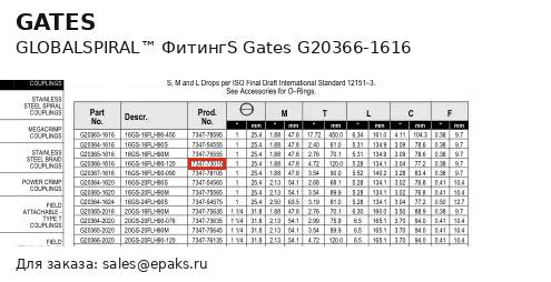Gates G20366-1616