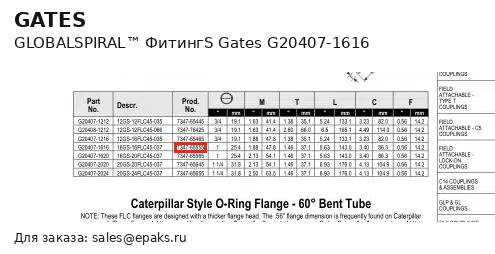Gates G20407-1616
