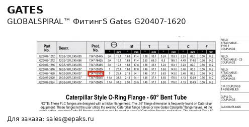 Gates G20407-1620