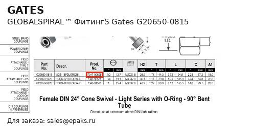 Gates G20650-0815