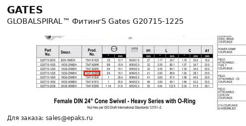 Gates G20715-1225