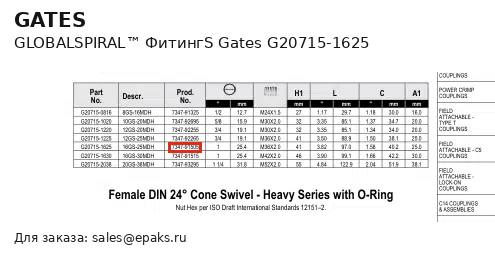 Gates G20715-1625