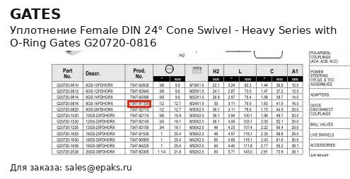 Gates G20720-0816