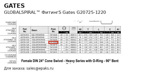 Gates G20725-1220