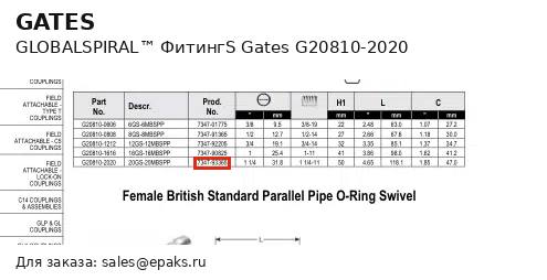 Gates G20810-2020