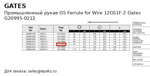 Gates G20995-0212